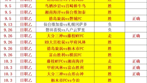电竞战队新阵容，实力升级战力飙升
